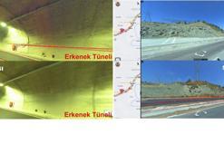 Depremde hasar gören yollar, KGM'nin yerli sistemi ile tespit edilip, onarıldı