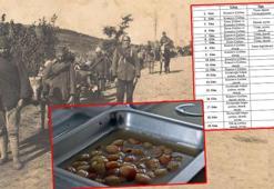 AÇASAM Müdür Yardımcısı Sabah: Üzüm hoşaflı 'Çanakkale Menüsü' gerçek değil