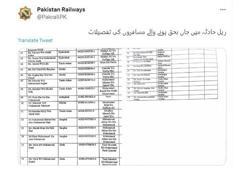 Pakistan’daki tren kazasında can kaybı 30’a yükseldi