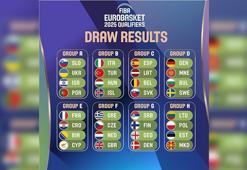 Türkiye'nin 2025 Erkekler Avrupa Basketbol Şampiyonası Elemeleri'ndeki rakipleri belli oldu