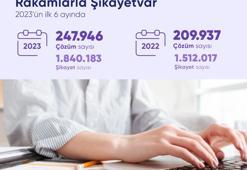 2023'ün en ilginç şikayetleri: "Çekirdek paketinin içinden yılan kafası çıktı", "Fön makinesi yerine kalas göndermişler"