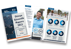 Araştırma: Güvenlik olayları şirketlerde 1 trilyon dolar gelir kaybına neden oldu