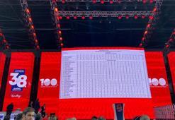 CHP'de PM ve YDK belirlendi