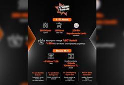 Efsane Kasım’ın ilk büyük indirim gününde 2 milyar TL'lik satış yapıldı