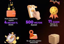 ‘Efsane Kasım’da satışlar geçen yılın iki katından fazla arttı