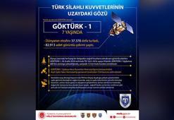 MSB, Göktürk-1 uydusunun 7'nci yaşını kutladı