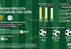 Araştırma: Şiddet olayları nedeniyle Süper Lig’in ertelenmesine yüzde 59 itiraz ediyor
