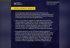 İngiltere: Rus savaş gemisi Novocherkassk tamamen yok edildi