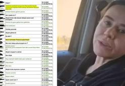 Seçil Erzan’ın cep telefonundan yeni detaylar: Candaş Gürol ve Tercüman Mert Çetin ile mesajları ortaya çıktı