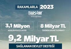 Bakan Yumaklı: TARSİM kapsamında 9,2 milyar lira destek sağlandı