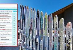 Türkiye'nin en soğuk ili Bolu oldu