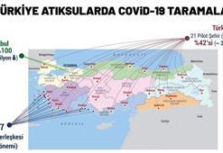 Atık sulardan halk sağlığı takibi; AB taslak atık su direktifi kabul edildi