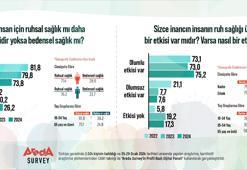 Araştırma: Türkiye'de ruh sağlığı beden sağlığından daha önemli görülüyor