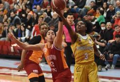 Melikgazi Kayseri Basketbol – Galatasaray: 105 - 97