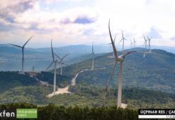 Akfen Yenilenebilir Enerji’nin 2023 yılı net kârı 4.5 milyar TL oldu