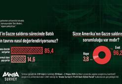 Araştırma: Katılımcıların yüzde 85,4’üne göre Batılı ülkeler Filistin katliamına destek veriyor
