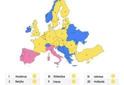 Görgü kuralları araştırması: Erkekler buluşmalara daha erken gidiyor