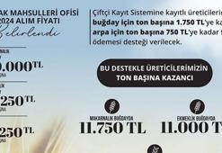 TMO, 2024 hububat satış fiyatlarını belirledi