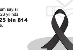 TÜİK: Ölüm sayısı 2023'te yüzde 4,1 arttı