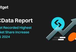Bitget rakiplerine göre en hızlı büyüyen platform oldu