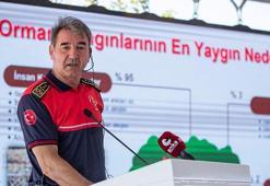 İzmir'de 'İtfaiye Daire Başkanı görevden alındı' iddiası