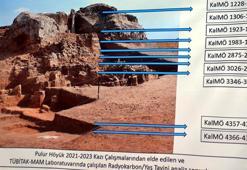 Pulur Höyük'te 7 bin yıl öncesine ulaşıldı