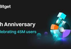 'Bitget 45 milyon kullanıcıyı aştı'