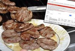 Bakanlık açıkladı; 'Köfteci Yusuf' ürünlerinde domuz eti tespit edildi