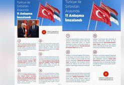 Türkiye ile Sırbistan arasında 11 anlaşma imzalandı