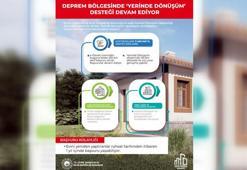 'Yerinde Dönüşüm' desteğine 255 bin başvuru