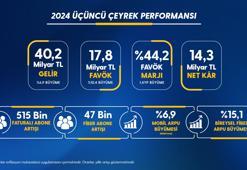 Turkcell, yılın 3'üncü çeyreğine ilişkin finansal sonuçları açıkladı
