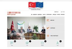 Çevre, Şehircilik ve İklim Değişikliği Bakanlığı'nın 'İklim Portalı' hizmete açıldı