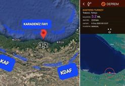 Karadeniz sahili için deprem uyarısı