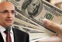 Bakan Şimşek: Cari açık OVP hedeflerinin oldukça altında gerçekleşti