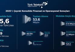 Türk Telekom, birinci çeyrek finansal ve operasyonel sonuçlarını açıkladı