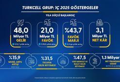 Turkcell, 2025 yılı birinci çeyrek finansal sonuçlarını açıkladı