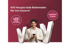 Alternatif Bank’tan yüzde 53 hoş geldin faizi VOV Hesapta