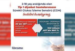 Bakan Işıkhan: Glukoz izlem cihazlarından, 20 bin 267 evladımız yararlandı