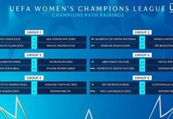 ABB FOMGET’in Şampiyonlar Ligi’ndeki rakipleri belli oldu