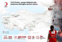 Türk Kızılay, yangından etkilenen vatandaşlara beslenme hizmeti sağlıyor