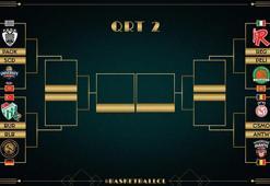 Basketbol Şampiyonlar Ligi'ndeki temsilcilerimizin rakipleri belli oldu