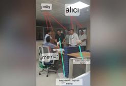 Tapu dairesinde dublörlü satış oyununa suçüstü