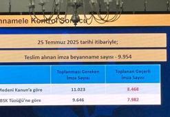 Fenerbahçe Olağanüstü Seçimli Genel Kurulu için geçerli imza sayısı ilgili açıklama