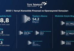 Türk Telekom, 2025 yılı ikinci çeyrek finansal ve operasyonel sonuçlarını açıkladı