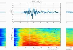 '17 Ağustos Marmara Depremi'nin 'sesi' oluşturuldu