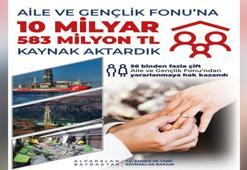 Enerji ve Tabii Kaynaklar Bakanlığı'ndan, Aile ve Gençlik Fonu'na 10,5 milyar lira destek