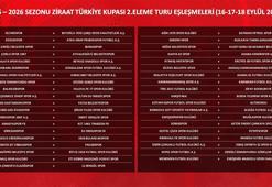 Türkiye Kupası 2’nci Eleme Turu kura çekimi gerçekleştirildi
