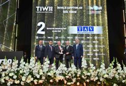 TAV Havalimanları, İnovaLİG'de ödüle layık görüldü