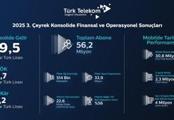 Türk Telekom, üçüncü çeyrek finansal ve operasyonel sonuçlarını açıkladı