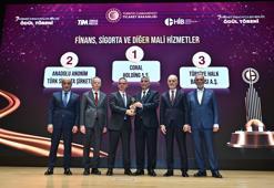 Coral Travel Group ve Odeon Turizm, hizmet ihracatı ödüllerinde birinci oldu